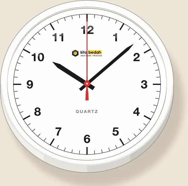 Jam dinding