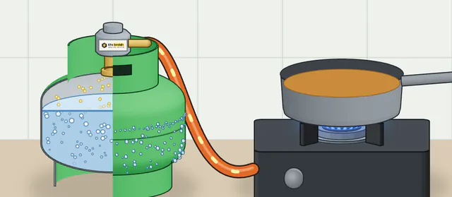 Tabung gas melon dan kompor