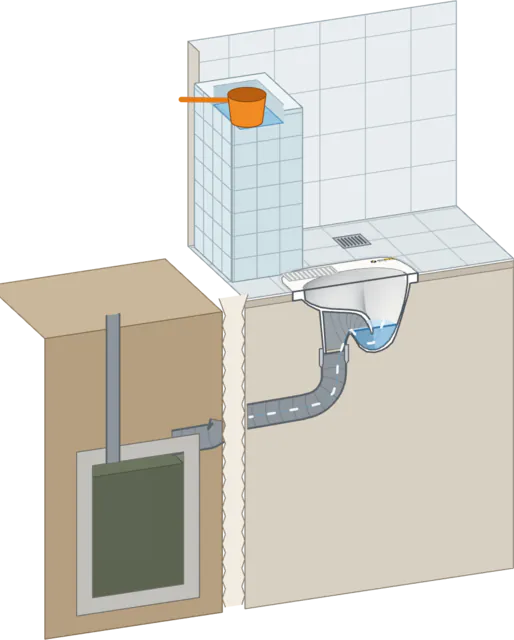 WC leher angsa dibelah